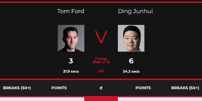 春节寸止挑战海报